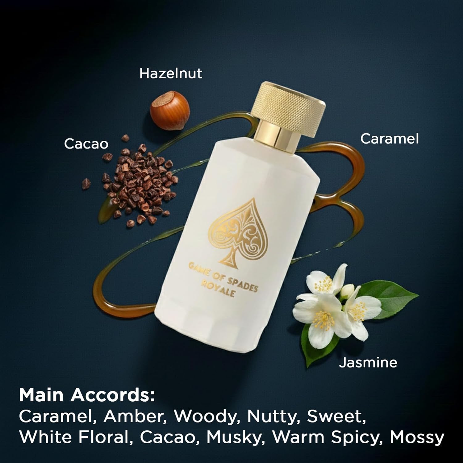 Perfume Fragrance Mist - New Arrival Jo Milano Game Of