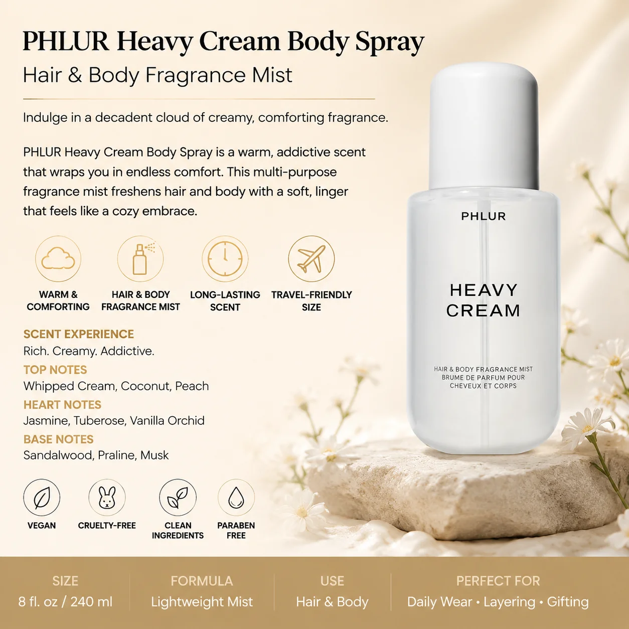 2PC PHLUR Women's Fragrance Du - огляд і ціна Fragrance Perfume For Hair