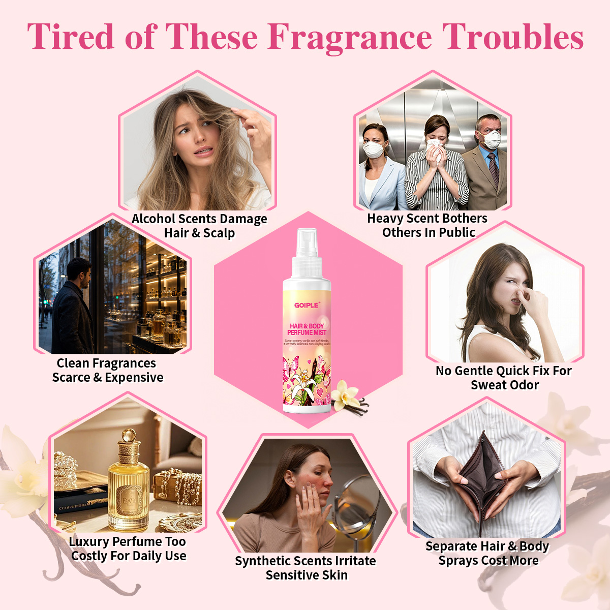 Hair & Body Perfume Mist Body  - огляд і ціна Fragrance Perfume For Hair