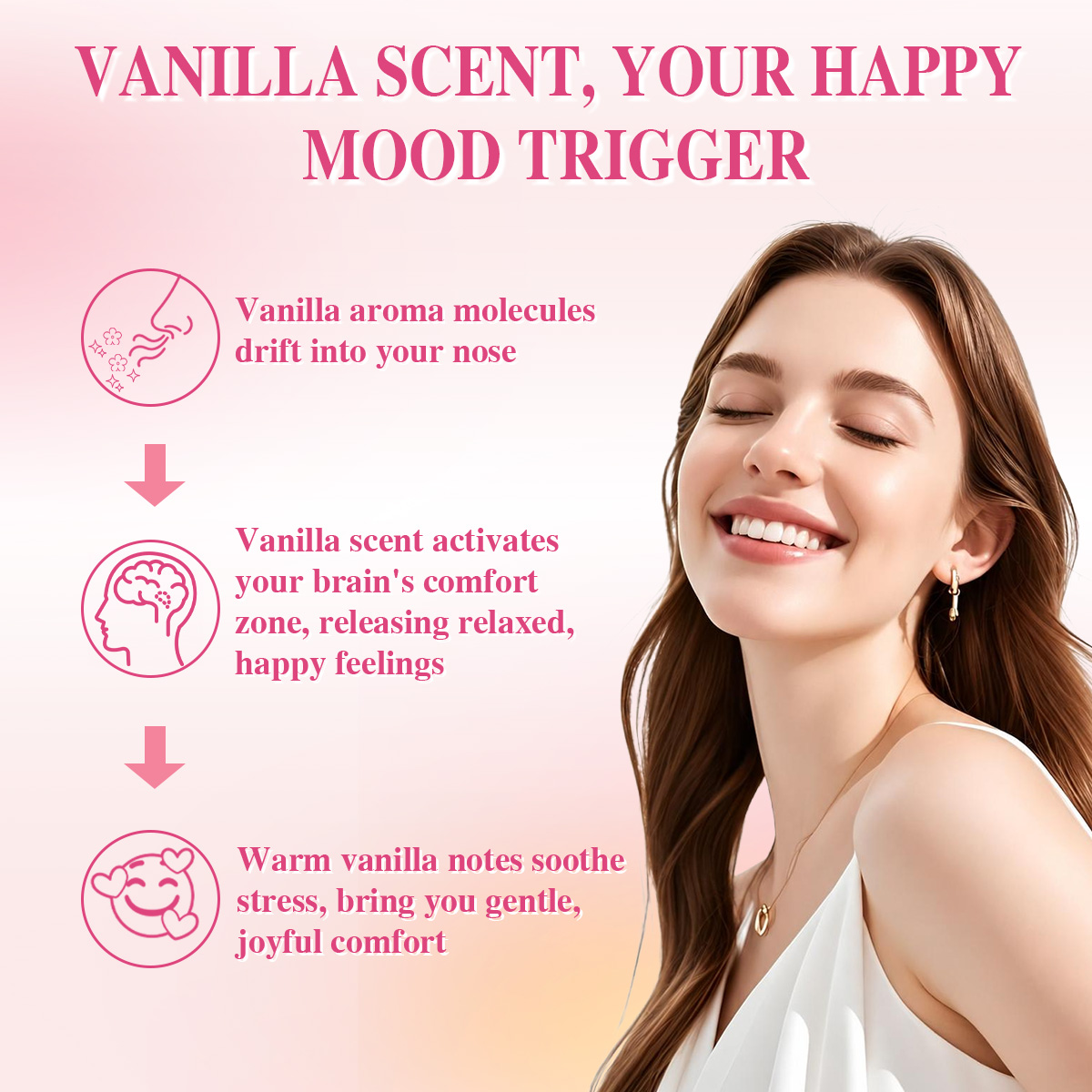 Hair & Body Perfume Mist Body  - огляд і ціна Fragrance Perfume For Hair