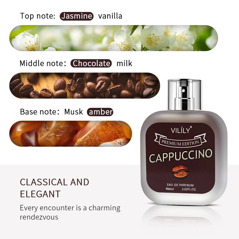 Coconut Vanilla Chocolate Milk - огляд і ціна Perfume Fragrance Mist