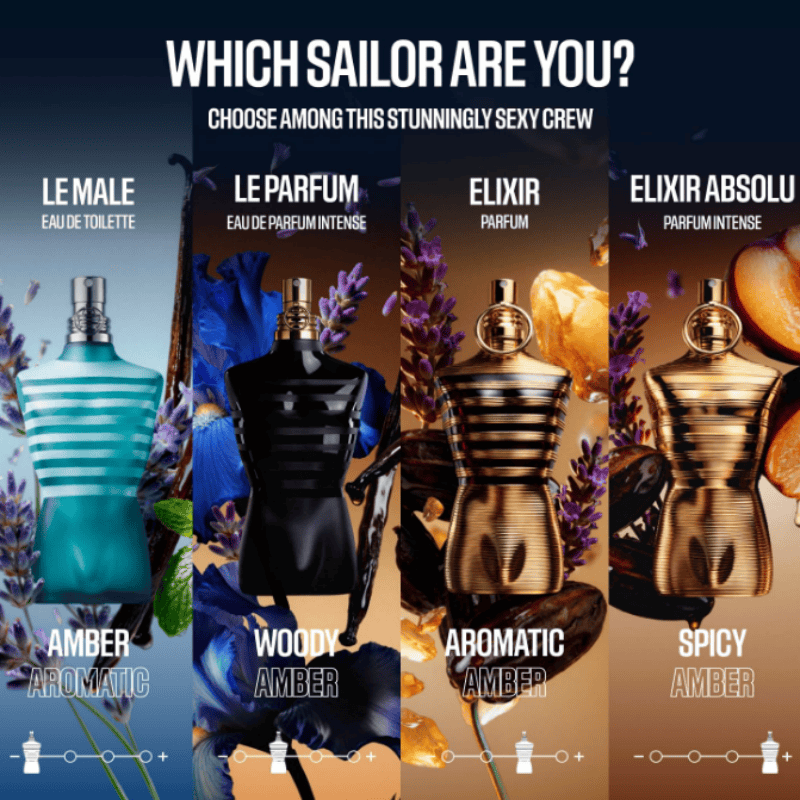 Jean Paul Gaultier Le Beau Le  - огляд і ціна Perfume Fresh Fragrance