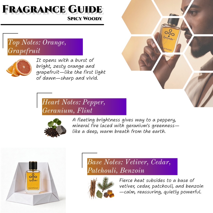 Long-Lasting Premium Men's Col - огляд і ціна Perfume Long Fragrance
