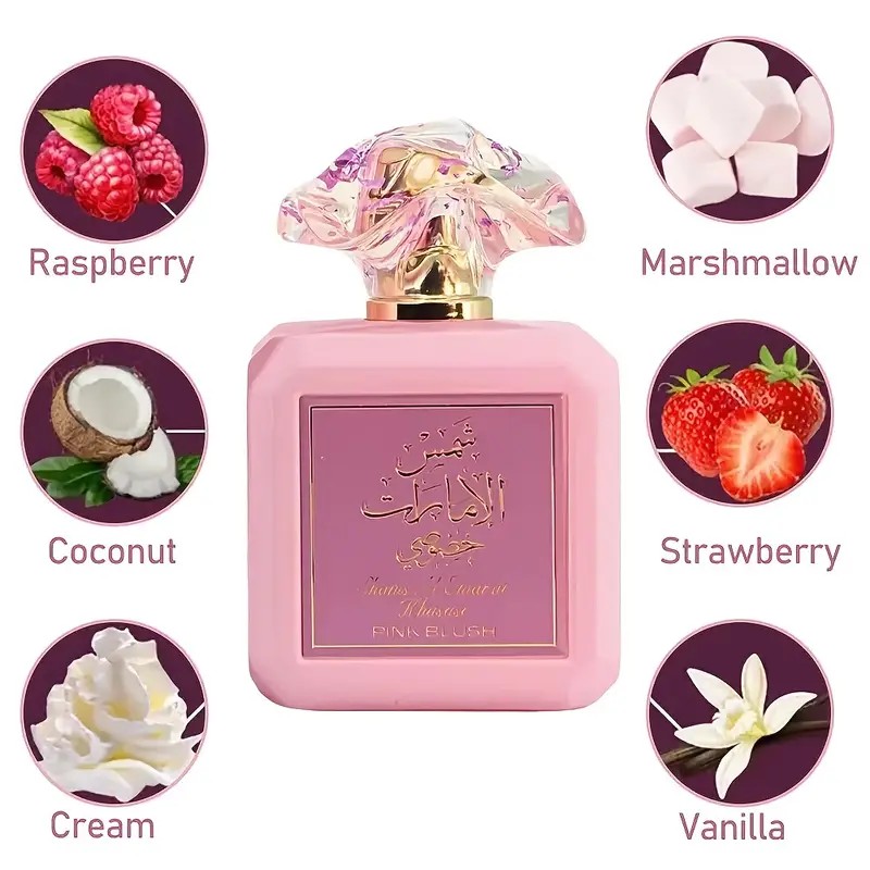 PINK BLUSH PERFUME Pink Mist S - огляд і ціна Perfume Fragrance Mist